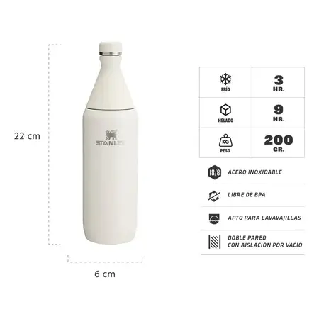 Botella Térmica Stanley All Day Slim 354ml Color Cream