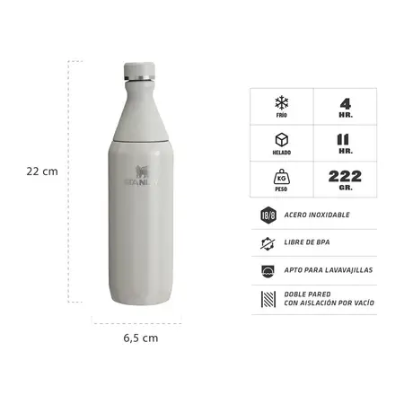Botella Térmica Stanley All Day Slim 591 Ml Color Ash