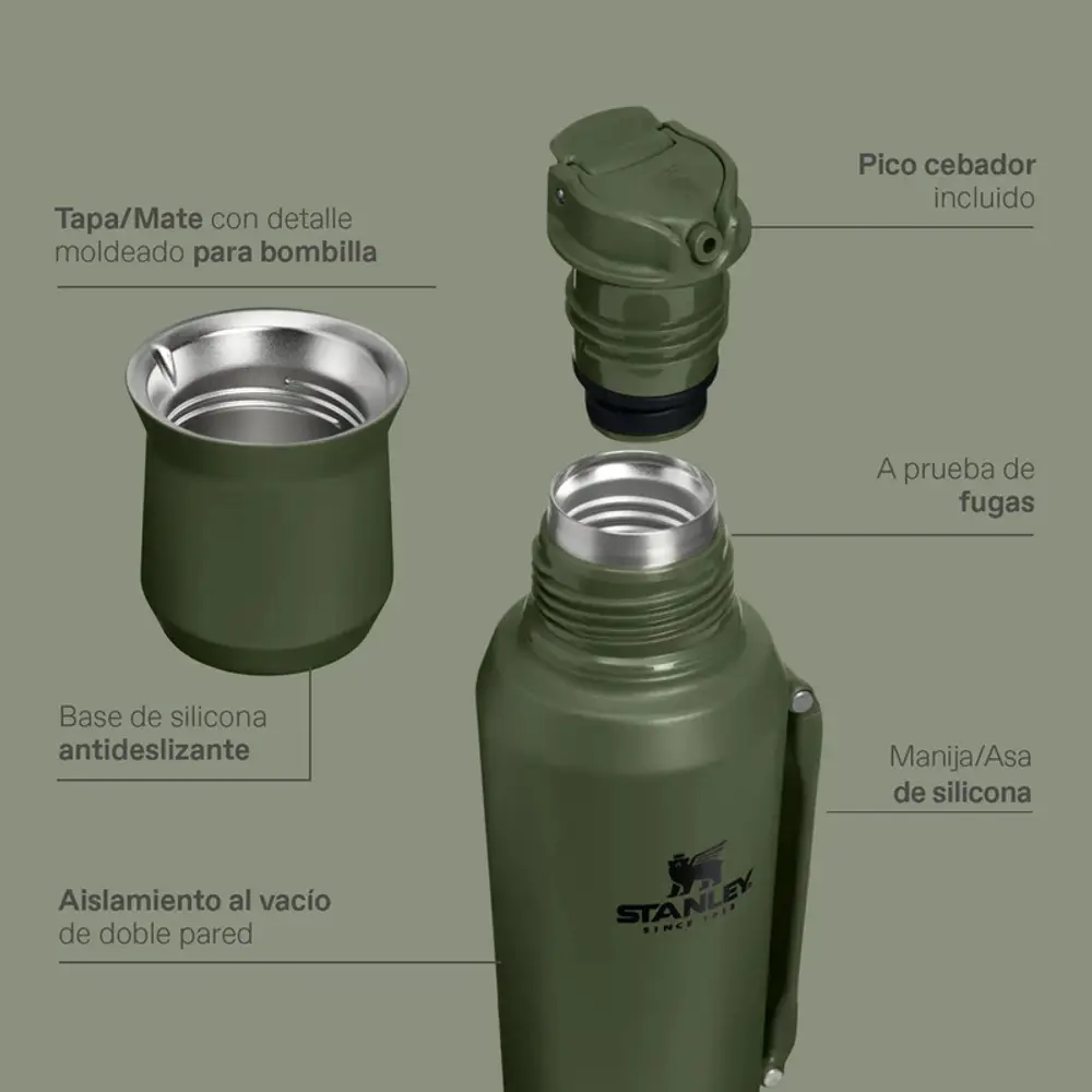 Termo Stanley Ideal Mate Mate System 1.2lts Acero Inoxidable Black 2.0