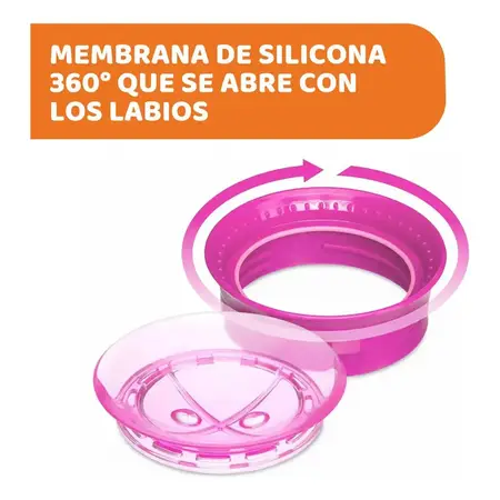 Vaso Para Bebés Chicco Perfect Cup 12m+ Antiderrame Rosa Fucsia Chicco Vaso Perfect Cup Rosa 12m 695110037
